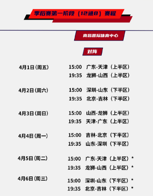 开云体育中国 -包含CBA季后赛冲刺阶段走向成谜，俄克拉荷马雷霆官宣签约，目标明确，控场能力受关注的词条