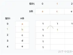 li瞺╃??阞卯jG嗟fj~觓y.?1氌漸%'q